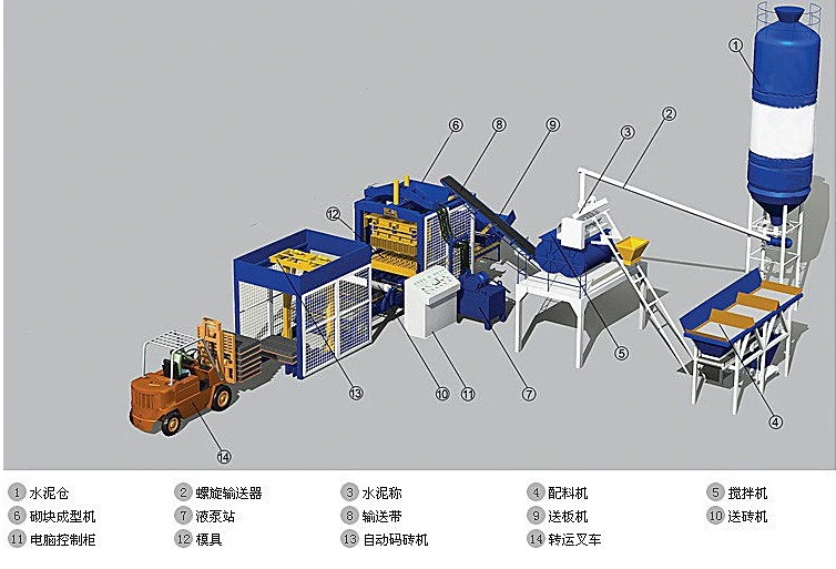 Infrared Heat Lamp for Pet Blowing Machine